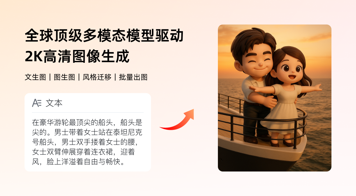 imagin AI 字段捷径入门指南：高质量图像生成