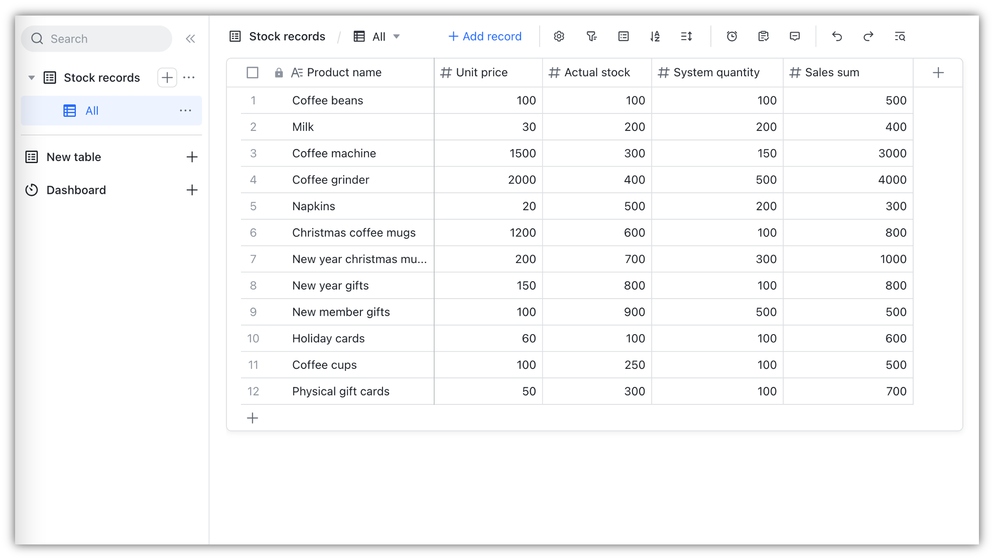 how-to-use-the-excel-countifs-function-exceljet