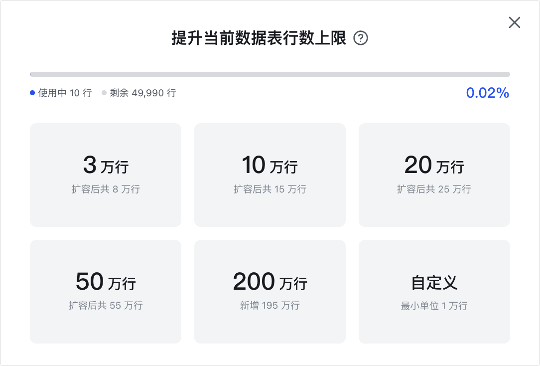 多维表格行数扩容