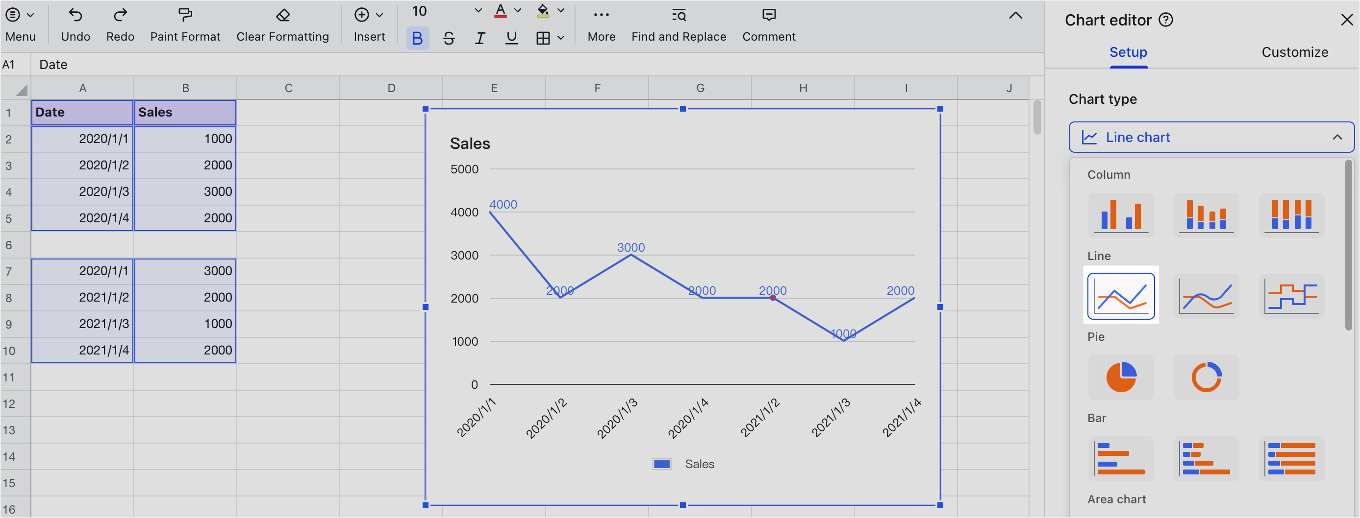 Use line charts in Sheets