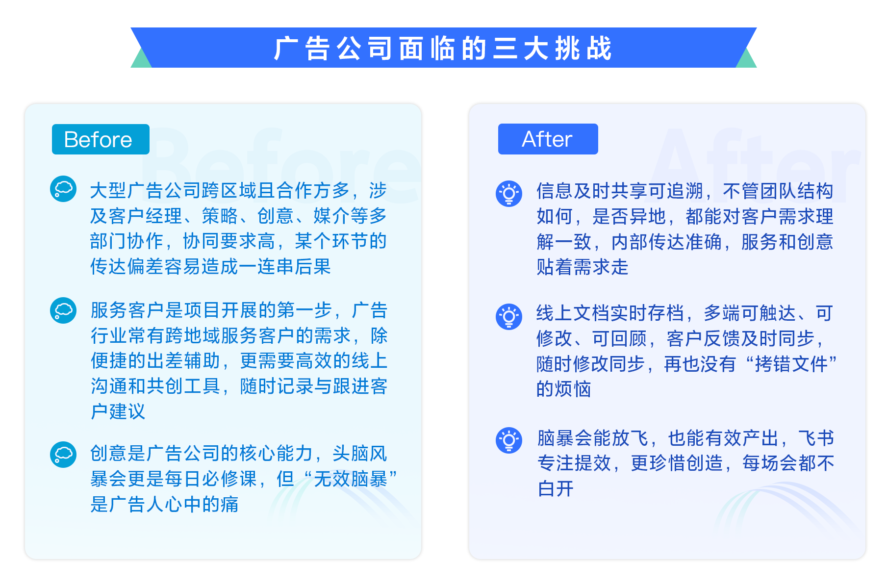 跨部门协作提升游戏营销预算执行效率