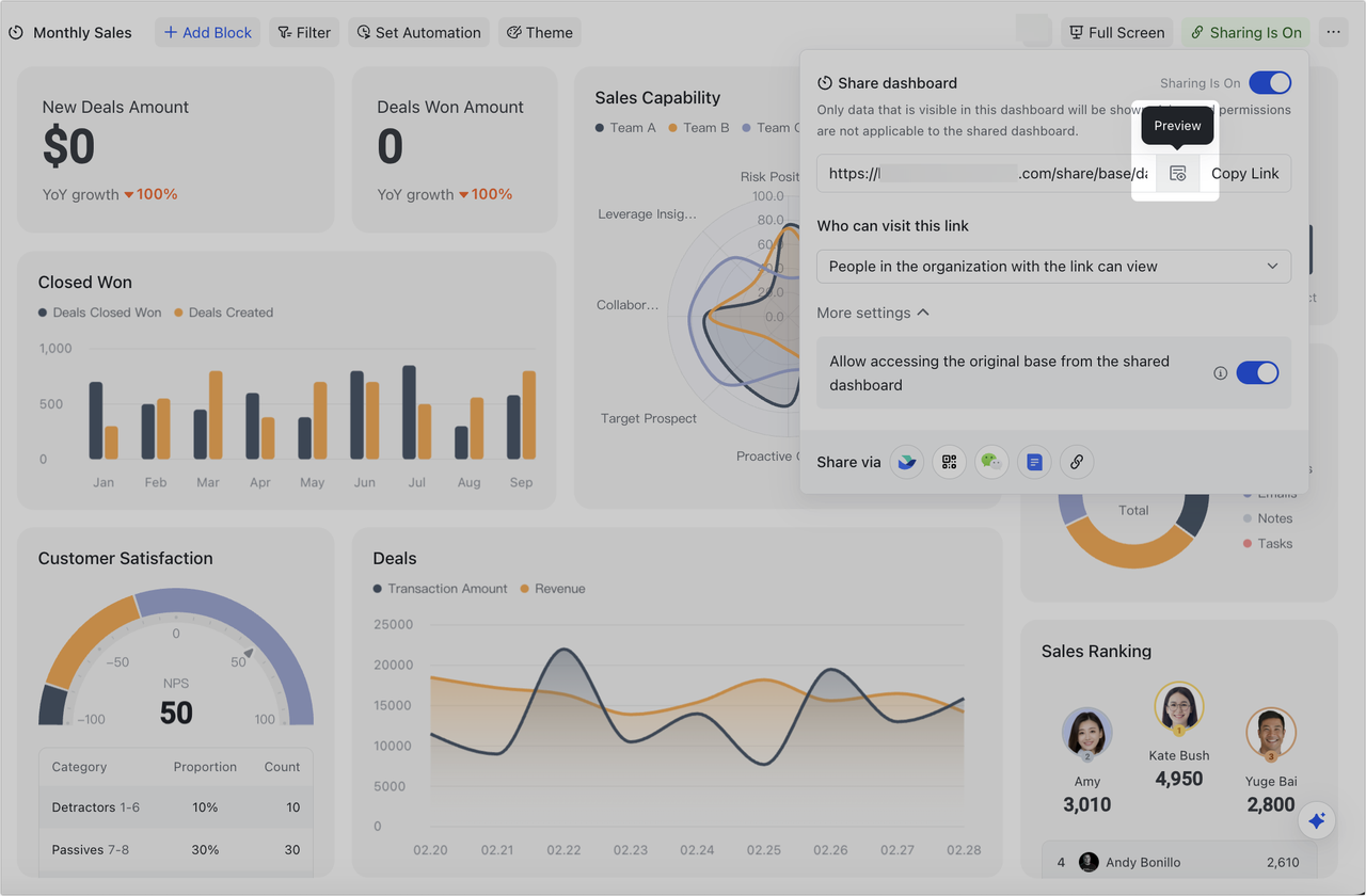 Share dashboards