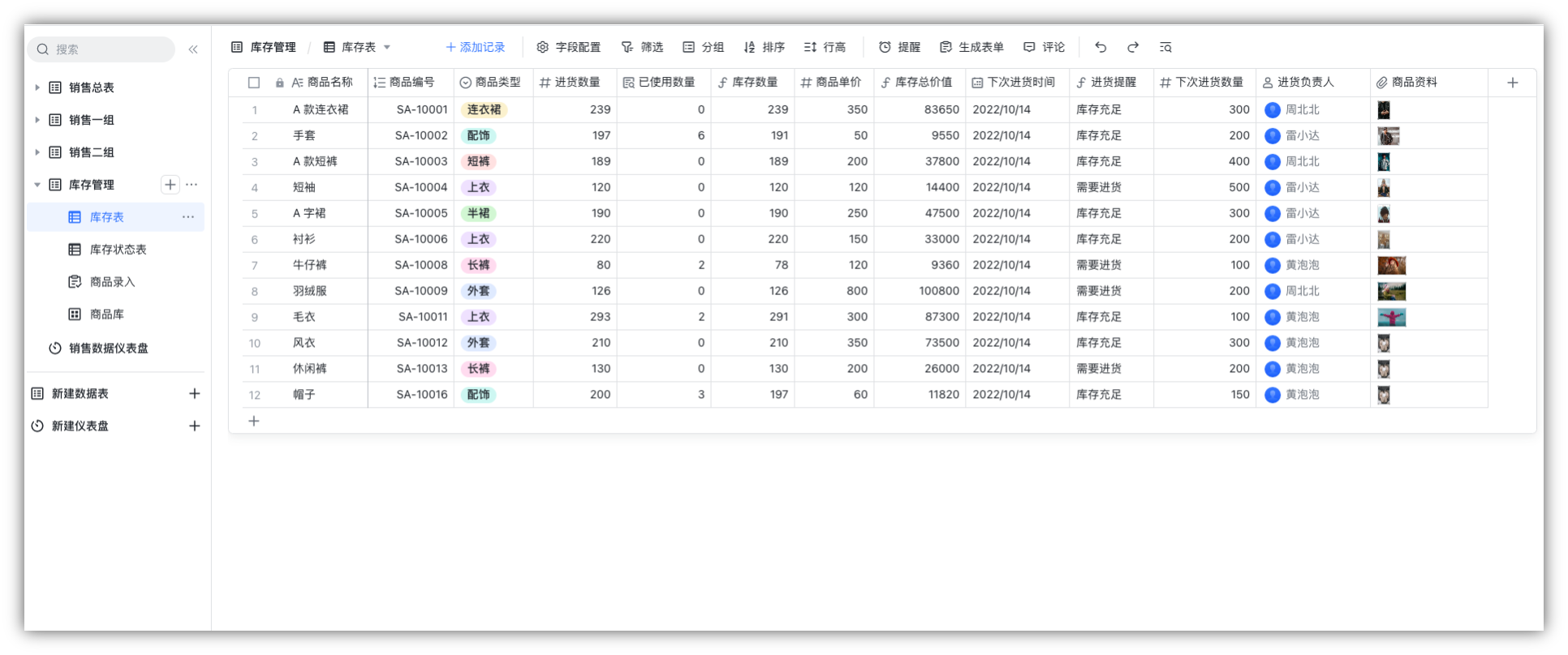 多维表格实战模板：分表信息汇总至总表