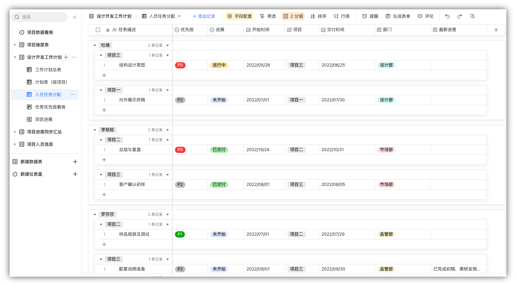多维表格实战模板：项目管理系统