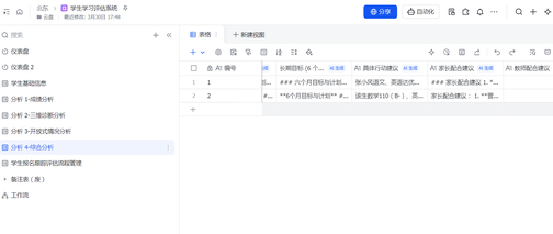 初中生学生学习评估系统