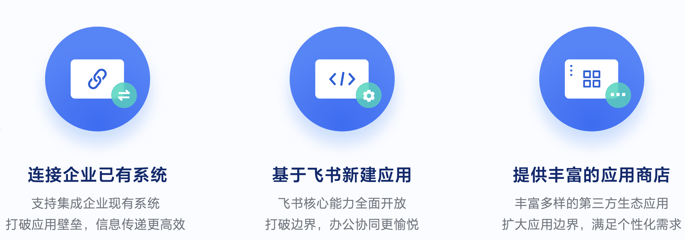 飞书开放平台介绍