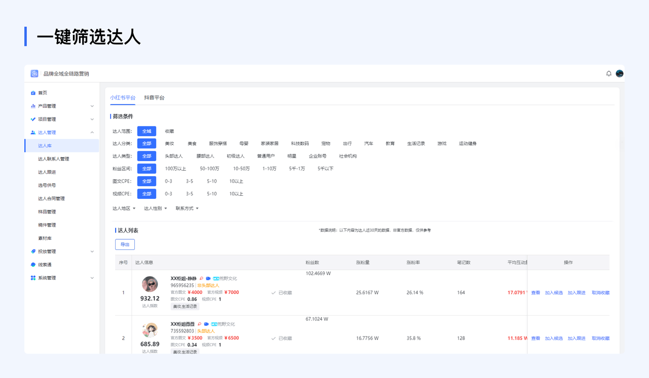多维度达人一键筛选，追踪全达人建联过程，实现有效管理：支持多维度达人选号，匹配意向达人，同时对媒介与达人的沟通过程进行全流程跟进记录。