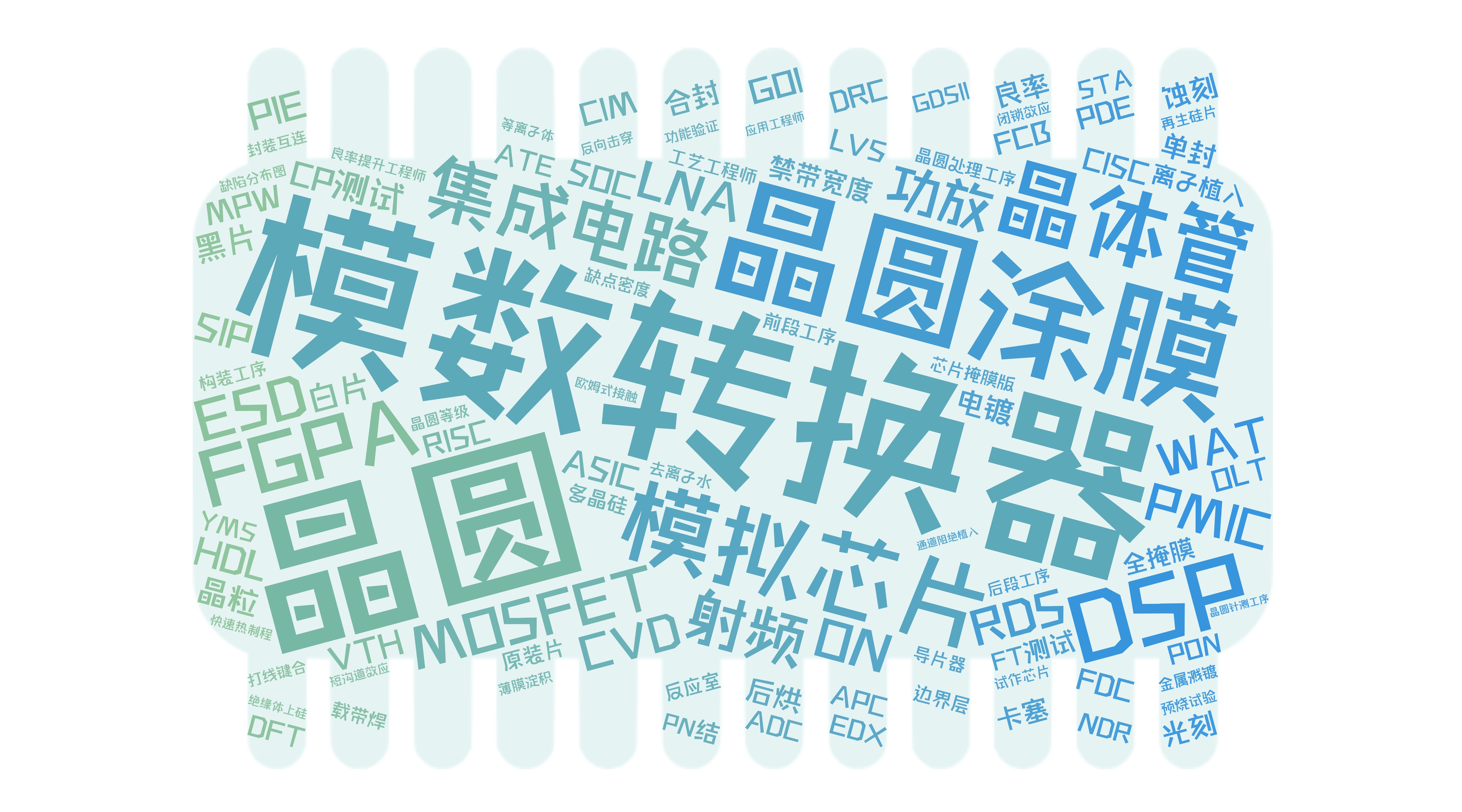 词典功能更新日志