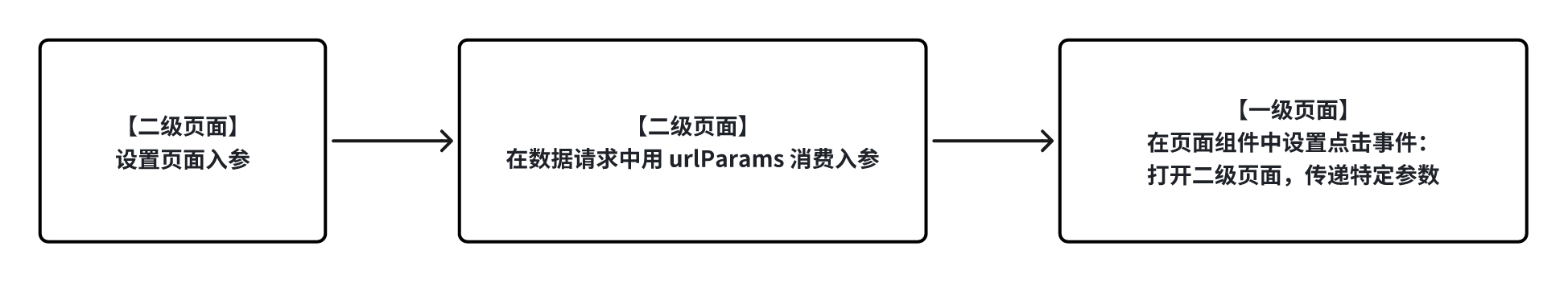 步骤1.png