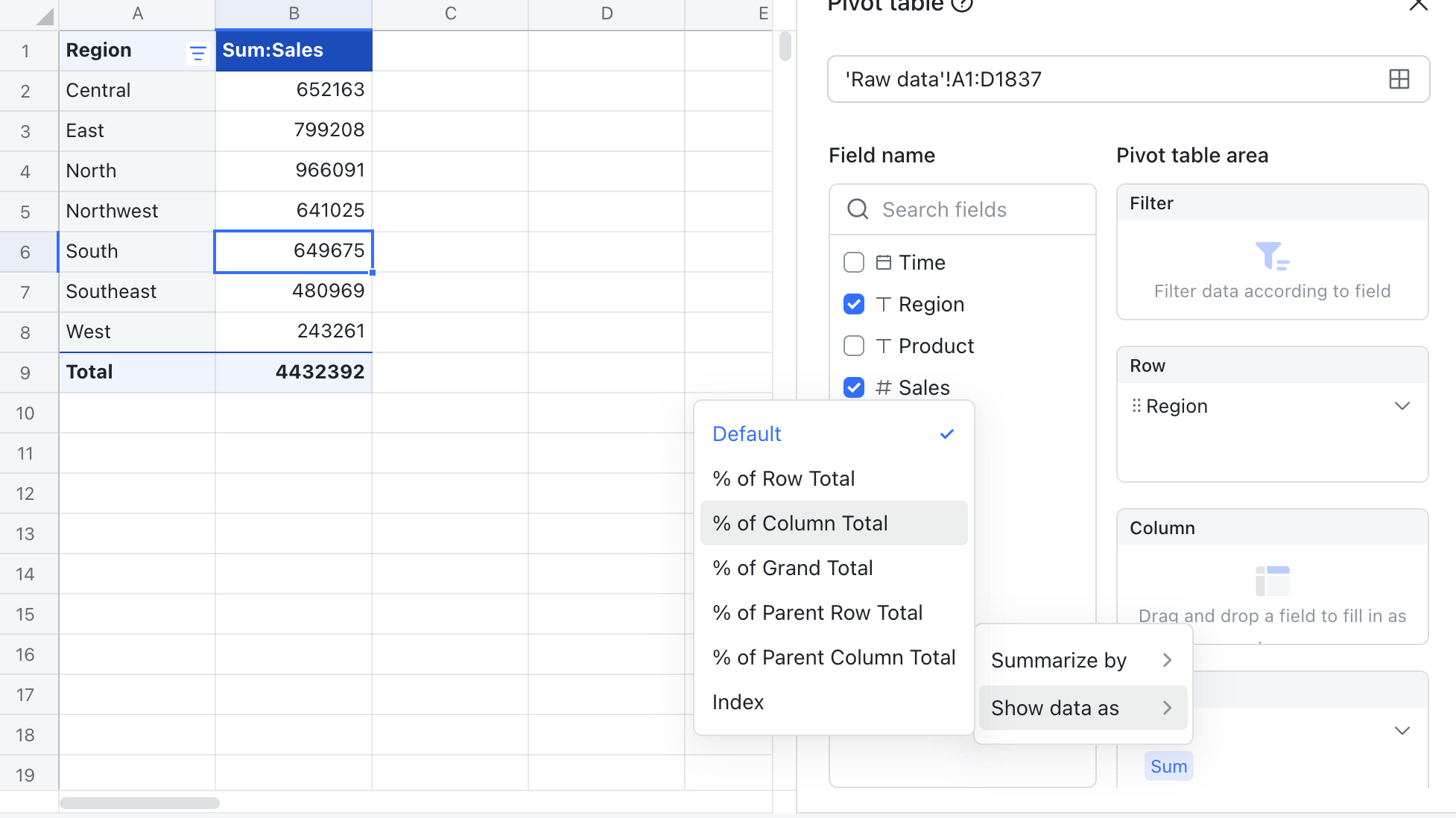 Pivot table use case Sales analysis