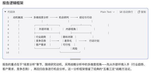 领域技术研究报告模板