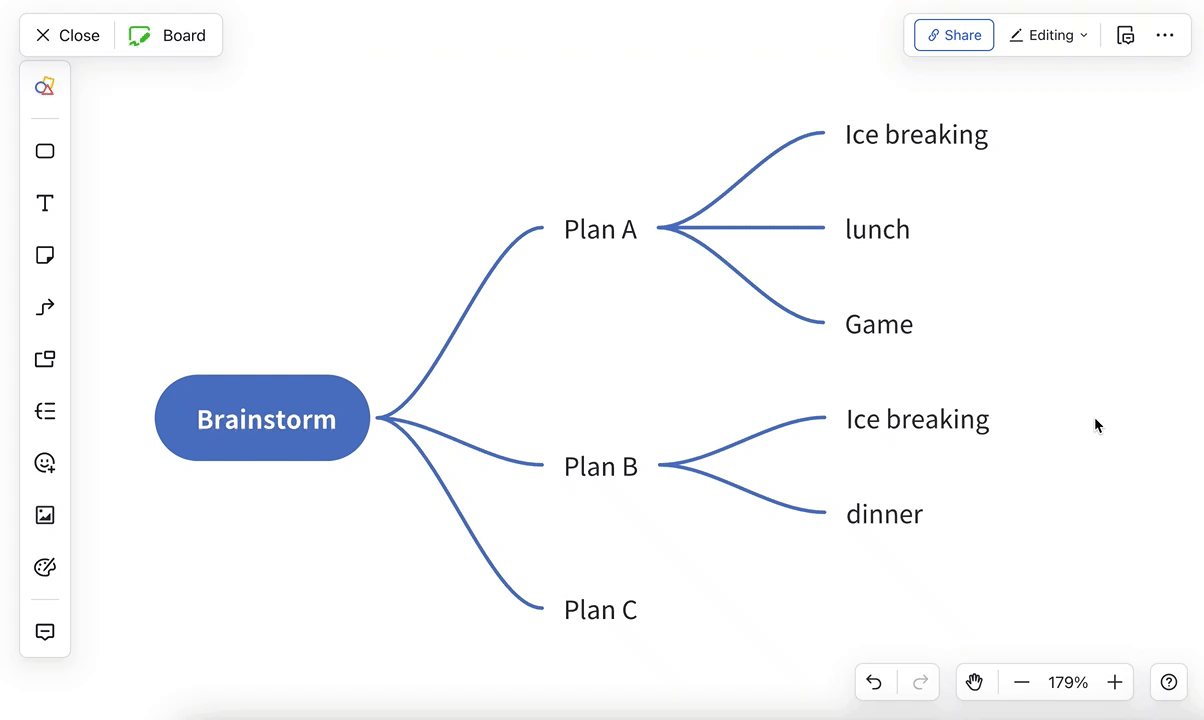 Insert mind maps to a board