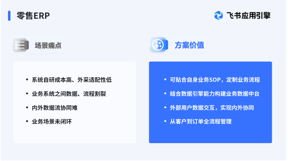 用飞书“all in one"的协调办公理念打通企业CRM-ERP-WMS等业务模块，以商务、采购、库存、销售、仓储、服务协同管理为核心，深入到飞书各个应用模块，实现销售管理、敏捷供应，产供销、业财税一体化高效协同。