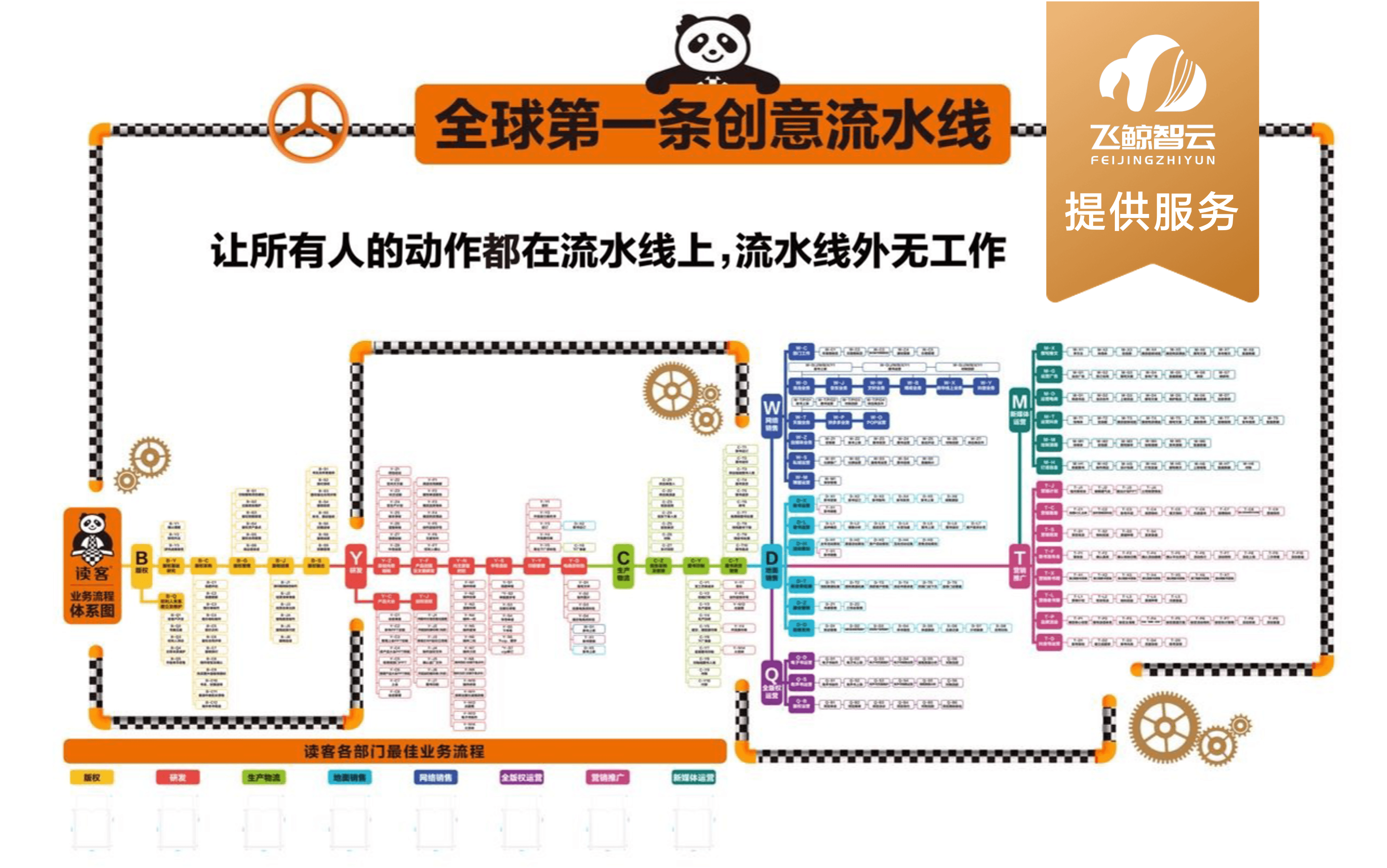 读客文化:从研发管理到知识共享,通过飞书,高效“做书”