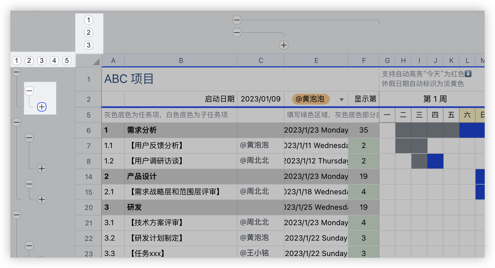 在表格中使用行列分组