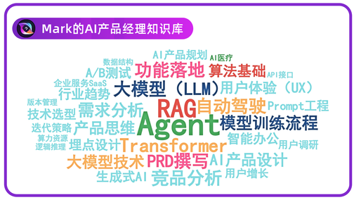 Mark的AI产品经理知识库