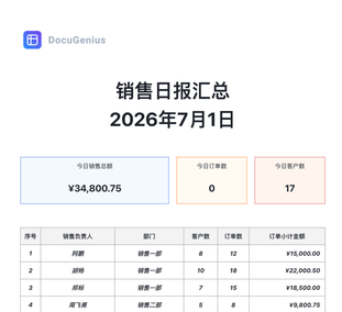 销售业绩日报！表多维表格实现定时汇总，自动出表发送通知！