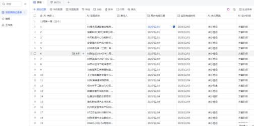 部门工作进度跟进表