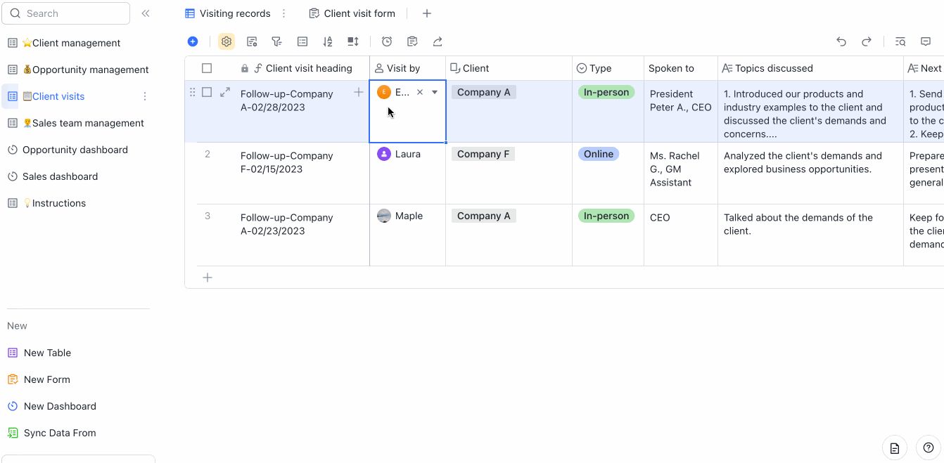 Obtain personnel information from person and created by fields