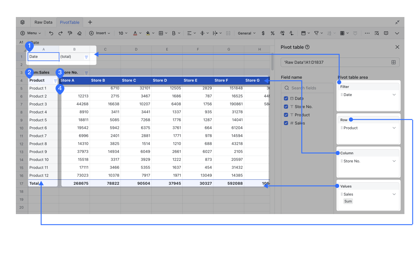 use-fields-in-pivot-tables