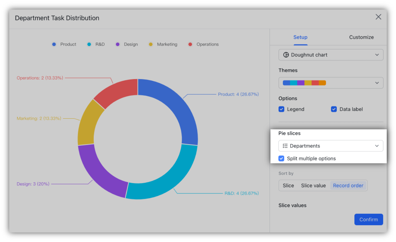 V5.32 Insert a board in Docs and put your ideas on display!