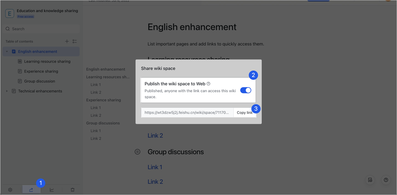 Overview of wiki space permissions