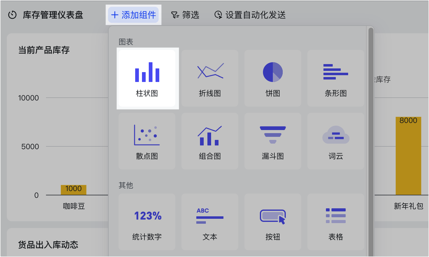 多维表格仪表盘场景实践