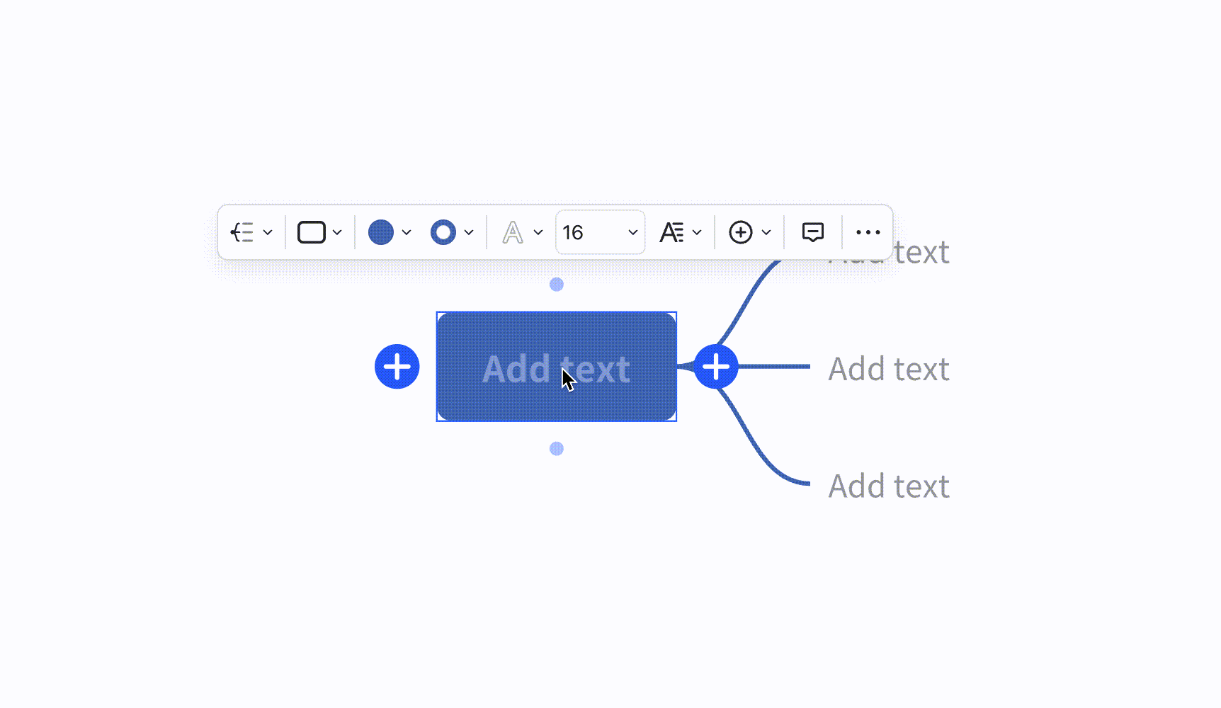 Insert mind maps to a board