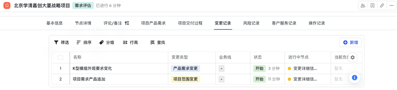 对于项目、需求、研发、交付等场景发起的变更需充分定义其评估标准，确保信息及时协同，变更有效的触达响应到各个角色单元，其中需求变更尤为重要几乎会影响到项目的各类角色执行情况。