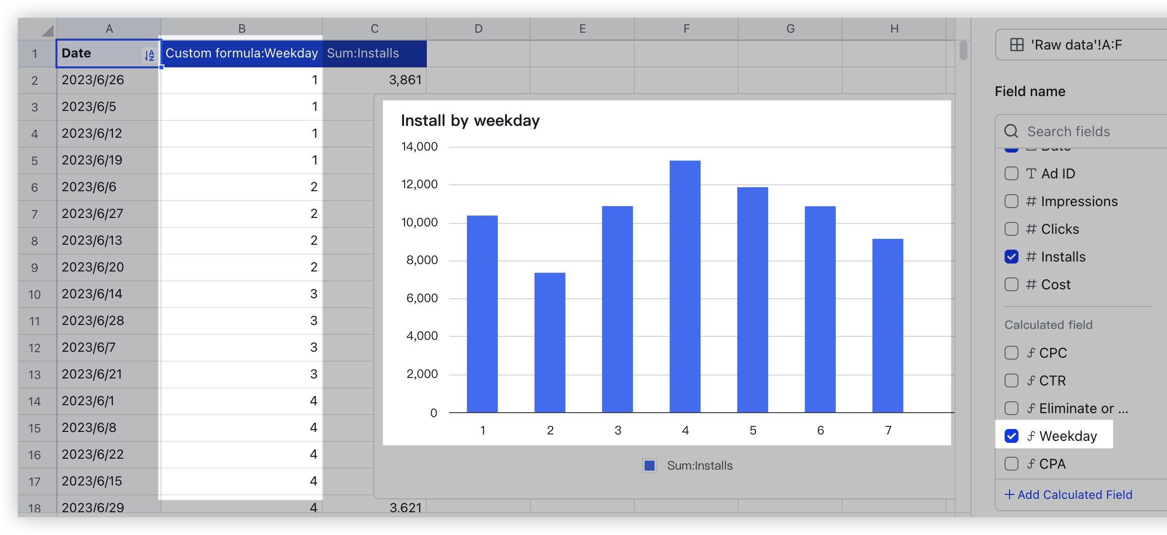 use-calculated-fields-in-pivot-tables