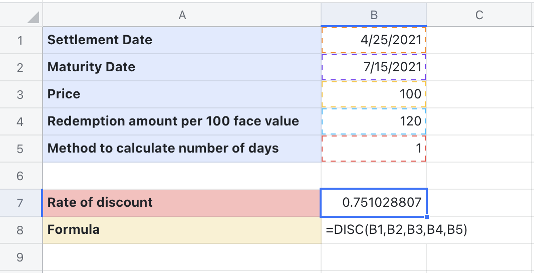 DISC function for Sheets