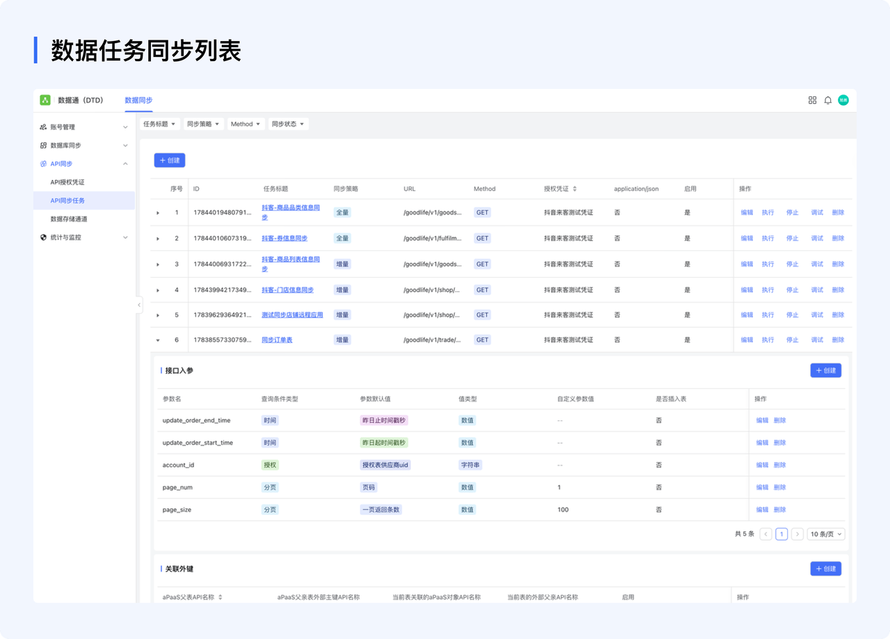  多源数据高效整合：支持从多个源系统提取并处理数据，简化数据管理流程。