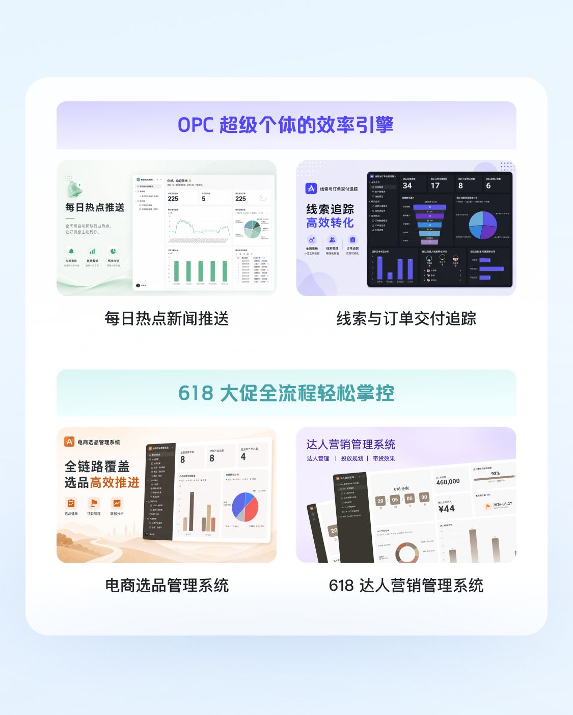 飞书多维表格,购买咨询