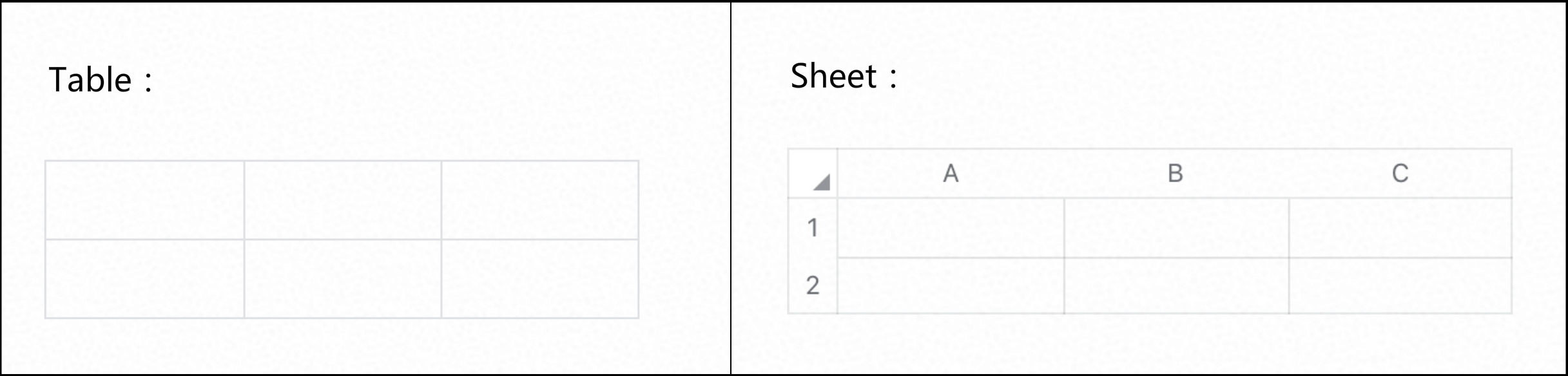 use-the-old-version-of-version-history-in-docs
