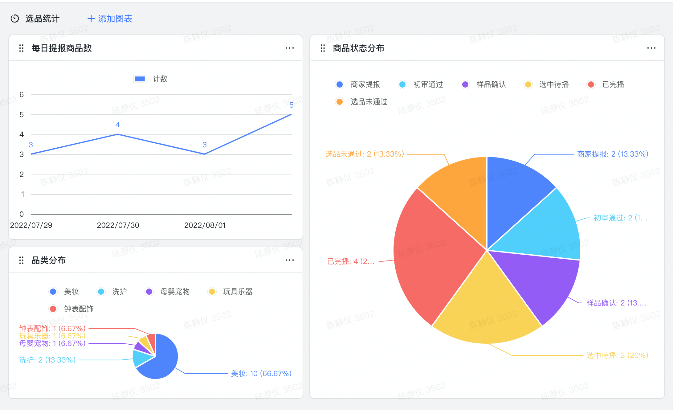 在线表格创建与编辑:飞书多维表格的优势与使用方法