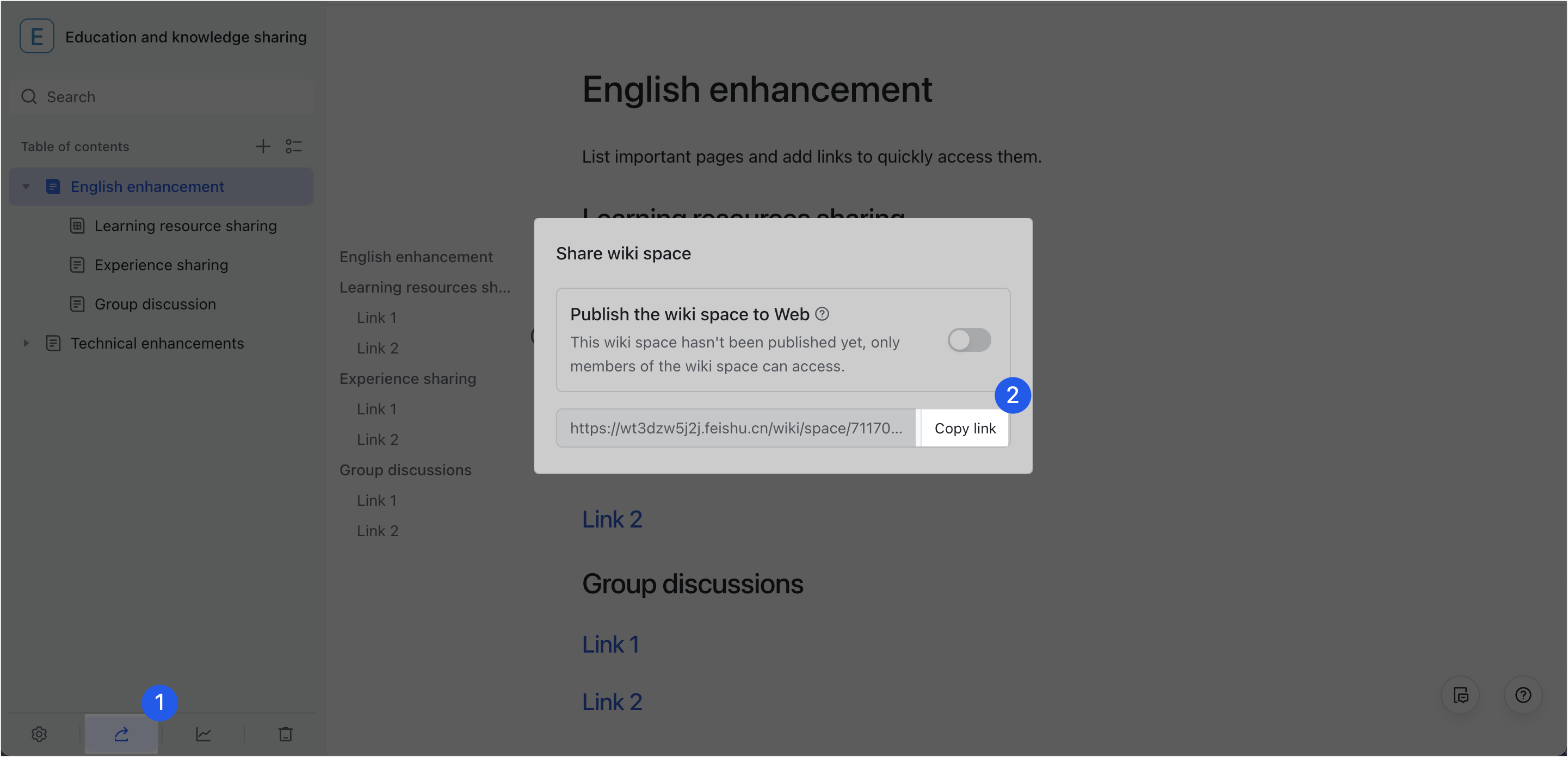 Overview of wiki space permissions