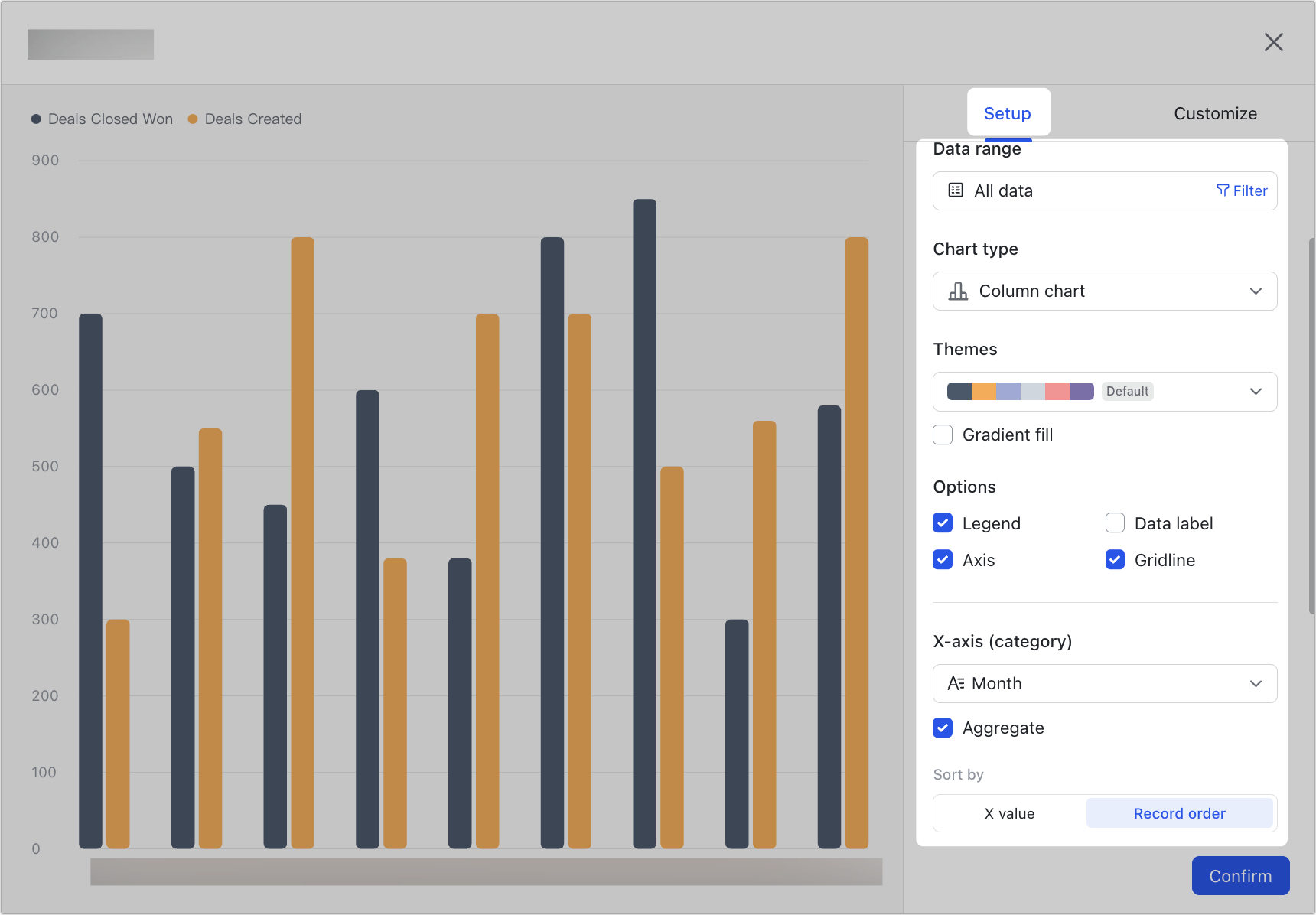 Base use case: Dashboards