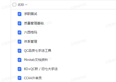 质量管理知识库