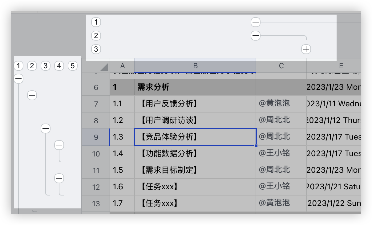 在表格中使用行列分组