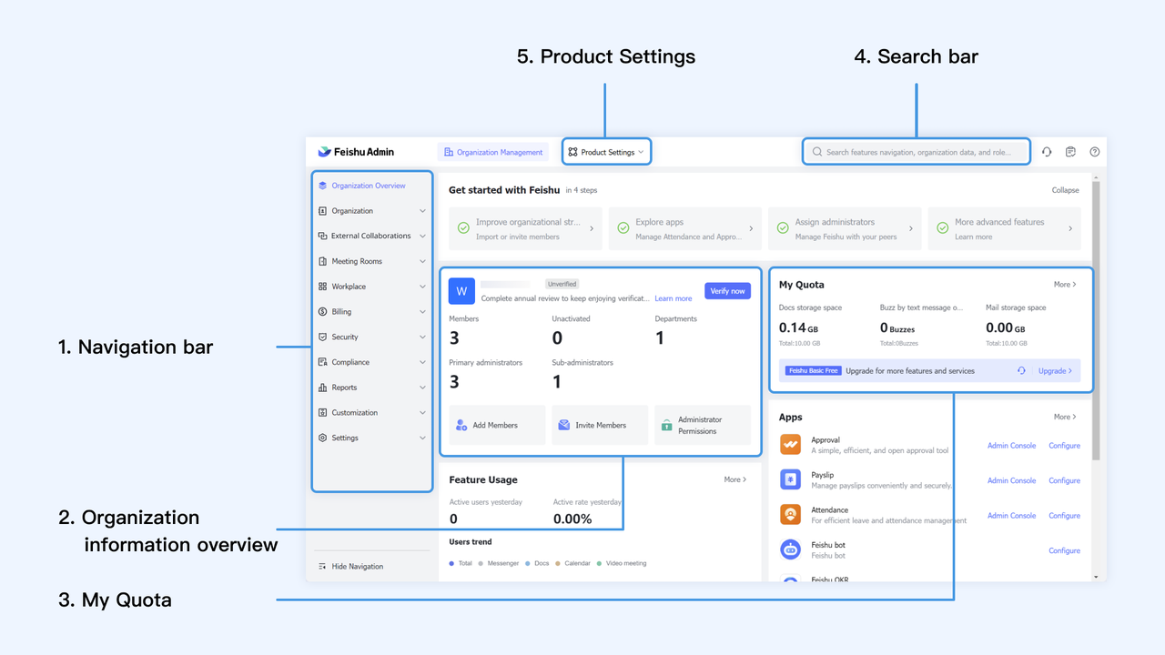 Step 2: Configure basic settings of your organization
