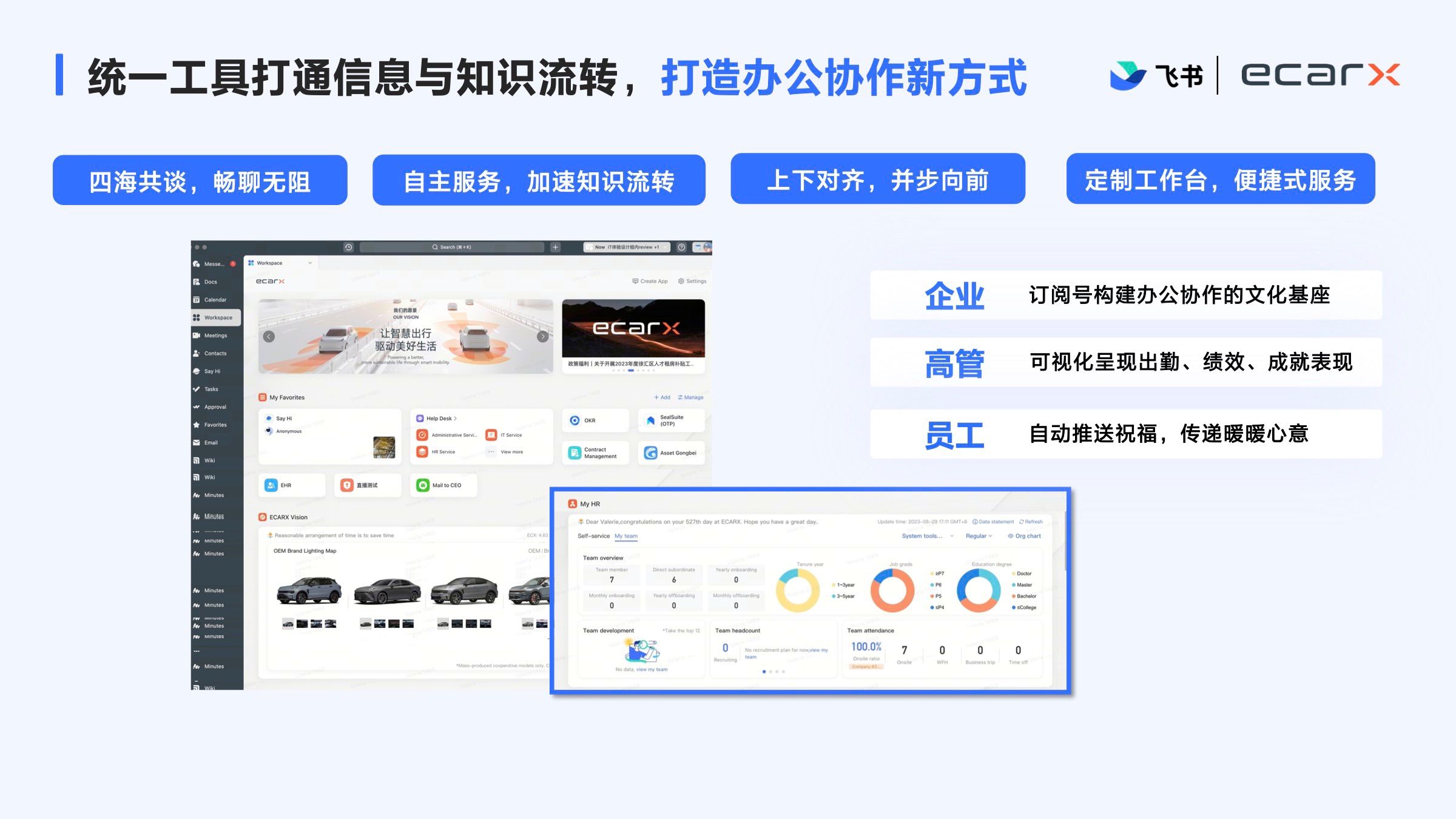亿咖通科技：携手飞书，以全球协作加速汽车智能化发展