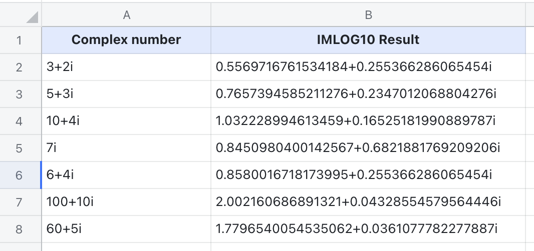 IMLOG10 function for Sheets