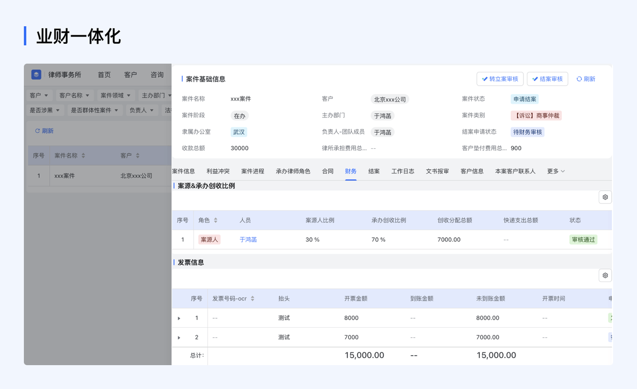 通过飞书案件管理系统，律所可以实现业财一体，串联业务与财务的流程与数据，无需重复录入信息，以系统规范流程合理分配，避免隐性风险。