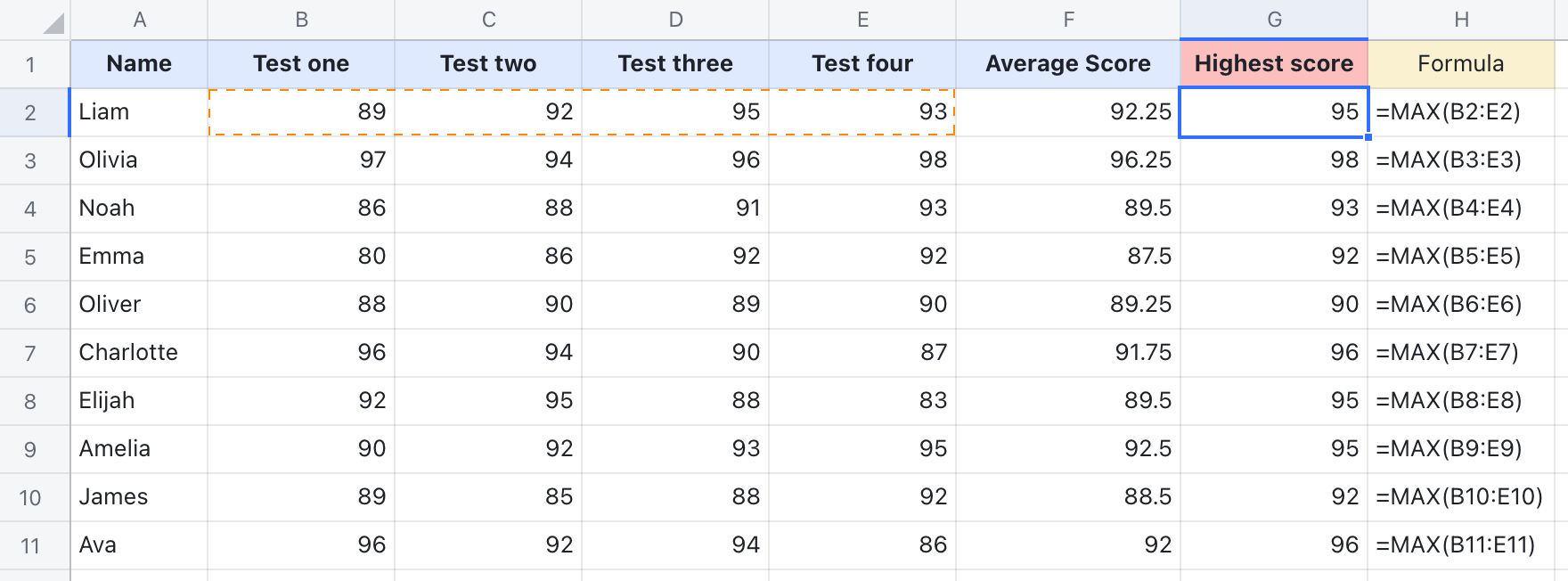 MAX function for Sheets