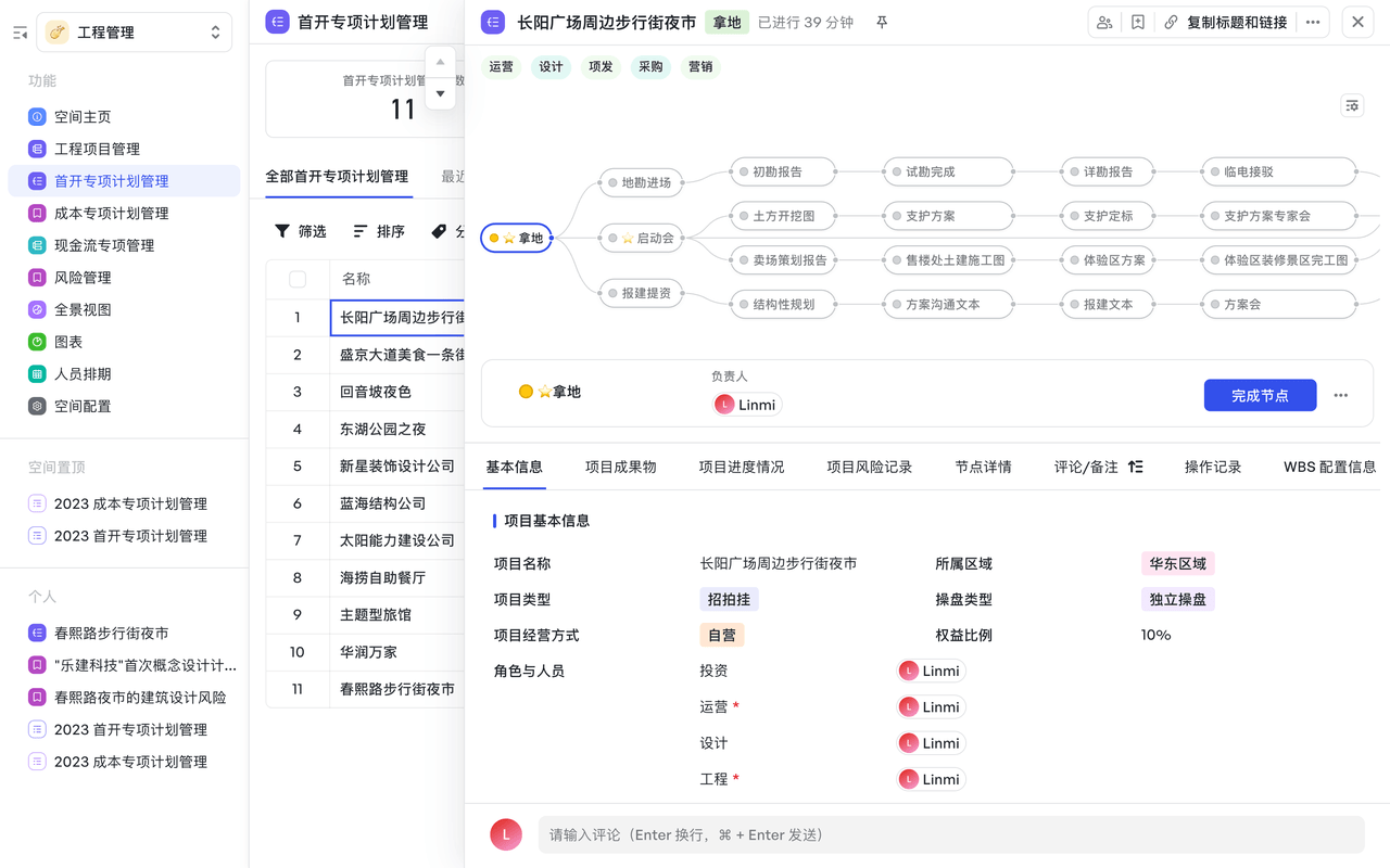 专项计划方案：实现了各部门自发驱动的需求，提供了从设计到实施的全生命周期管理，有助于提高企业的运营效率。