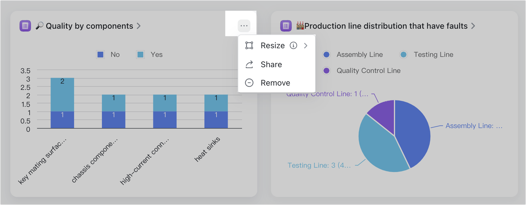 Add a Base Dashboard chart to a Workplace