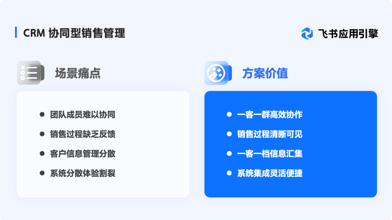 CRM销售管理系统的演变标志着企业对于高效、协同的销售管理工具的迫切需求。