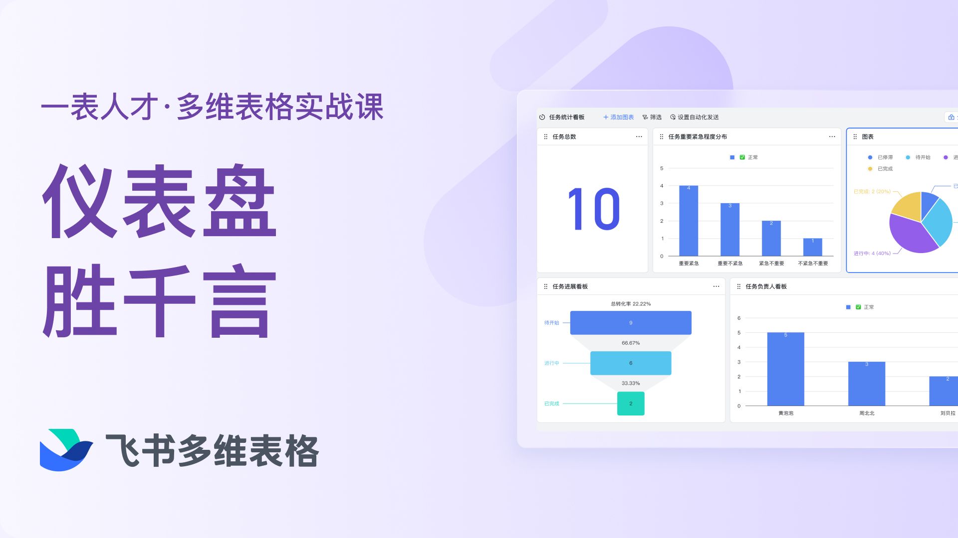 多维表格仪表盘课程：仪表盘，你的数据可视化神器