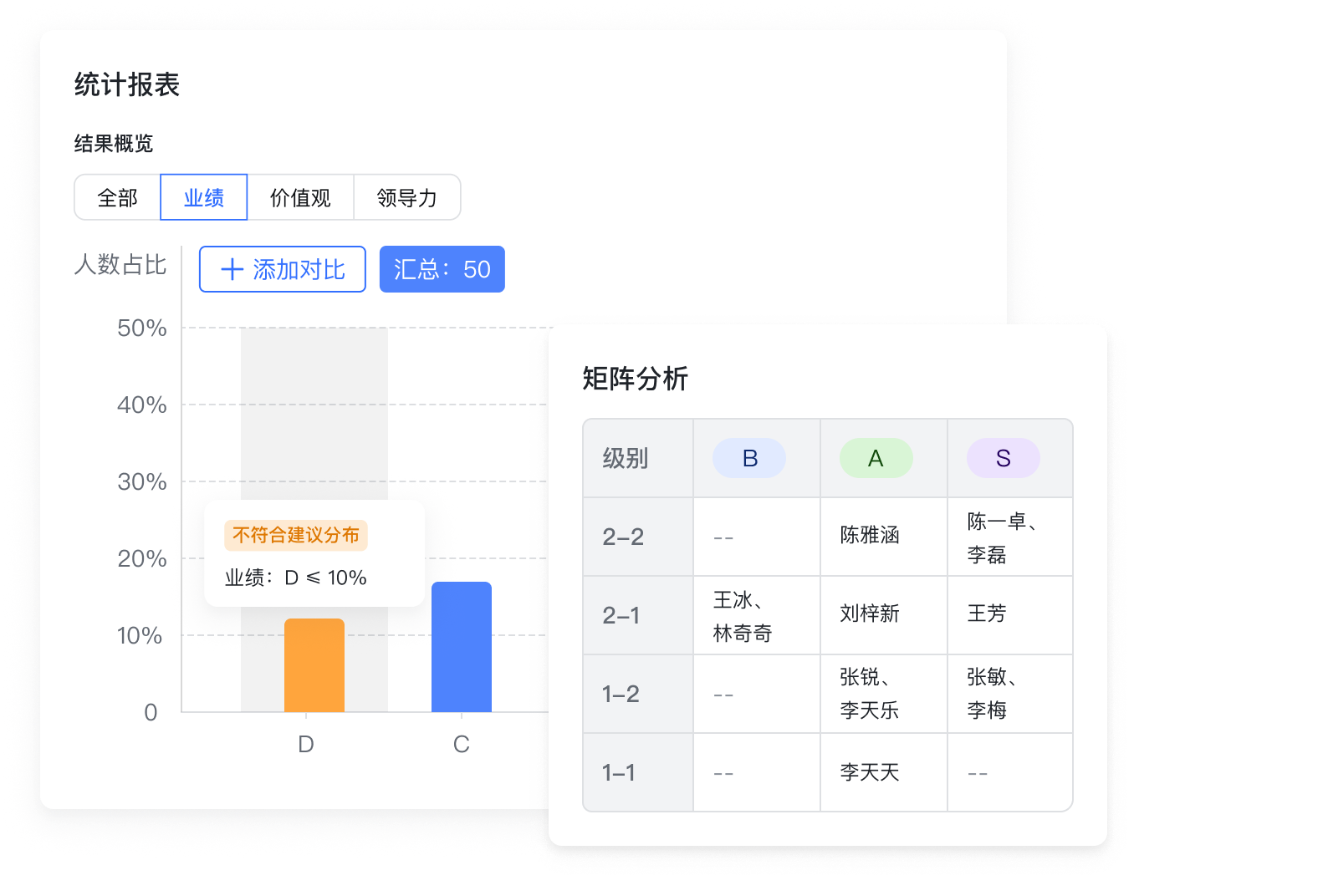 飞书3