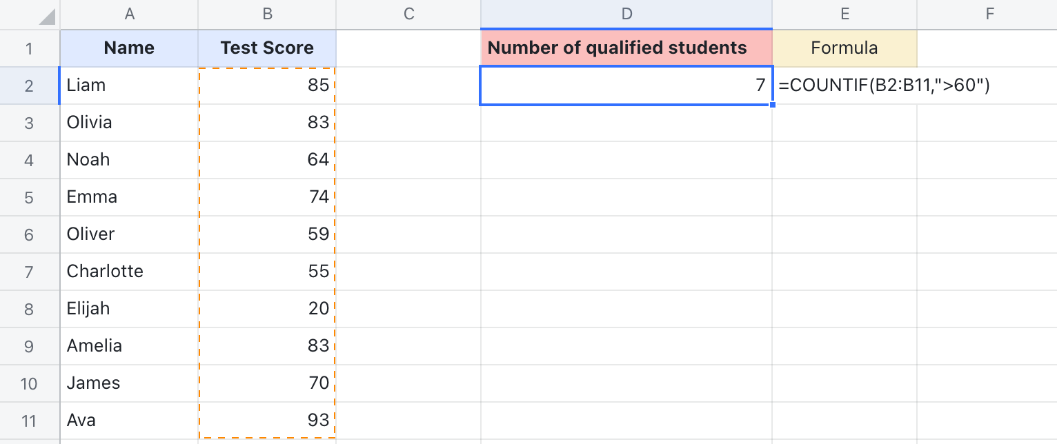 COUNTIF function for Sheets